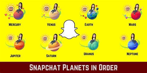 friend planets snapchat|Snapchat Planets: Order, Meaning, and Complete Guide [2024] »。